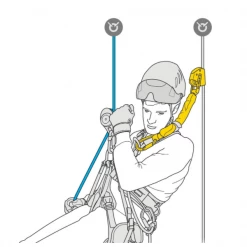 Longes De SĂ©curitĂ©, Sangles Et Cordes Absorbeur D'énergie Travail Hauteur Petzl 40 Cm Harnais ASAP ASAP LOCK