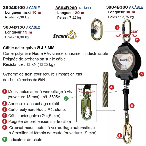 Accessoires Antichute Mousqueton, Poulie, Stop Chute Enrouleur Câble Automatique Antichute Levac Longueur Du Câble 10 Mètres â Image 2