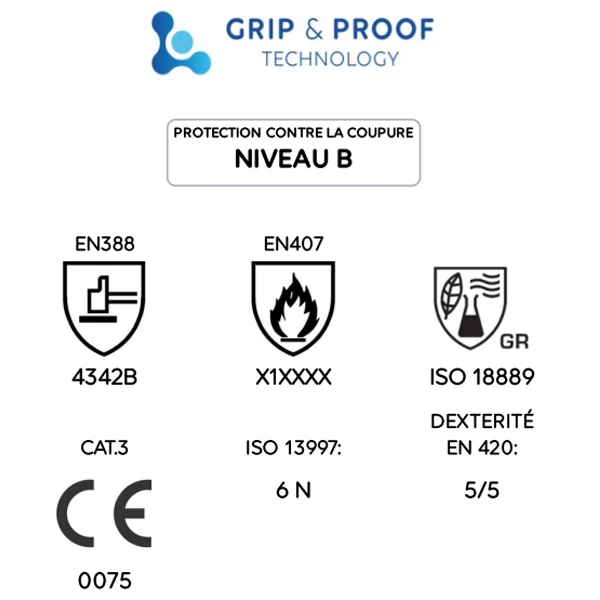 Gants De Protection Anti Coupure Gant Anti-coupure Milieux Huileux Et Très Salissants - Niveau B - Krytech 580 Mapa - Taille 10 34580440 – Image 3