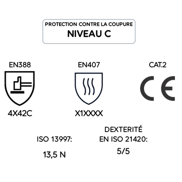 Gants De Protection Anti Coupure Gant Anti-coupure Compatibles écrans Tactiles - Niveau C - Krytech 643 - Taille 10 Mapa 34643010 â Image 3