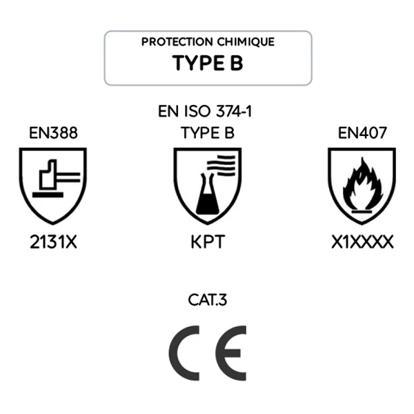Produits Chimiques Gant De Protection Chimique - Latex Naturel - Jersette 301 Mapa - Taille 8 34301168 – Image 4